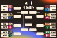 火箭队260万签下NBA全明星德罗赞，联手共创辉煌